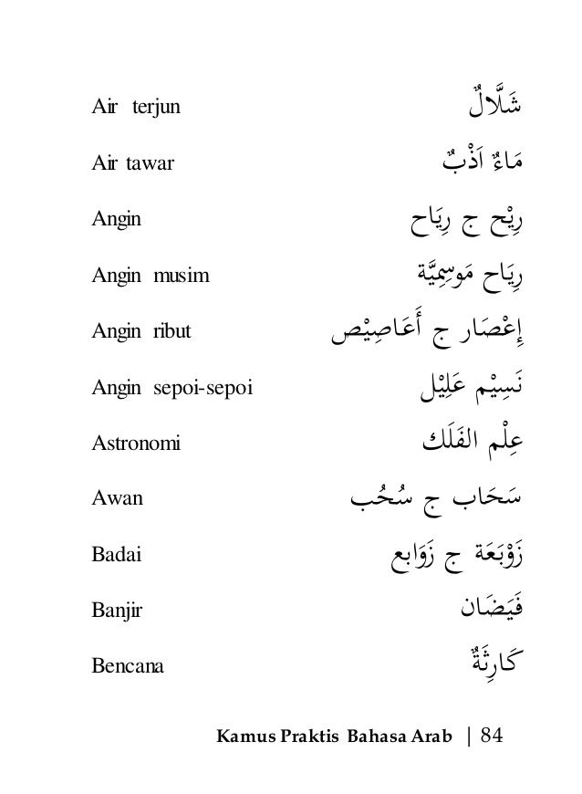 Bumbu Dapur Dalam Bahasa Arab Dan Artinya Guru Bahasa Arab Bumbu Dapur Dalam Bahasa Arab Dan Artinya Guru Bahasa Arab