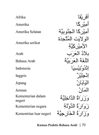 Dalam bekas arab pensil bahasa 6 Kreasi