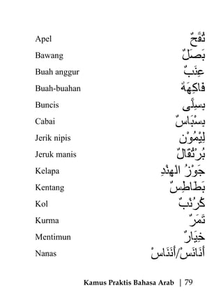 Timun dalam bahasa arab