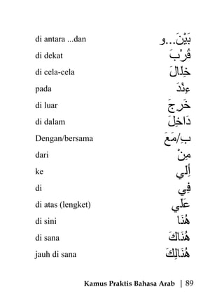 Bahasa arab dalam kakak Bahasa Arab