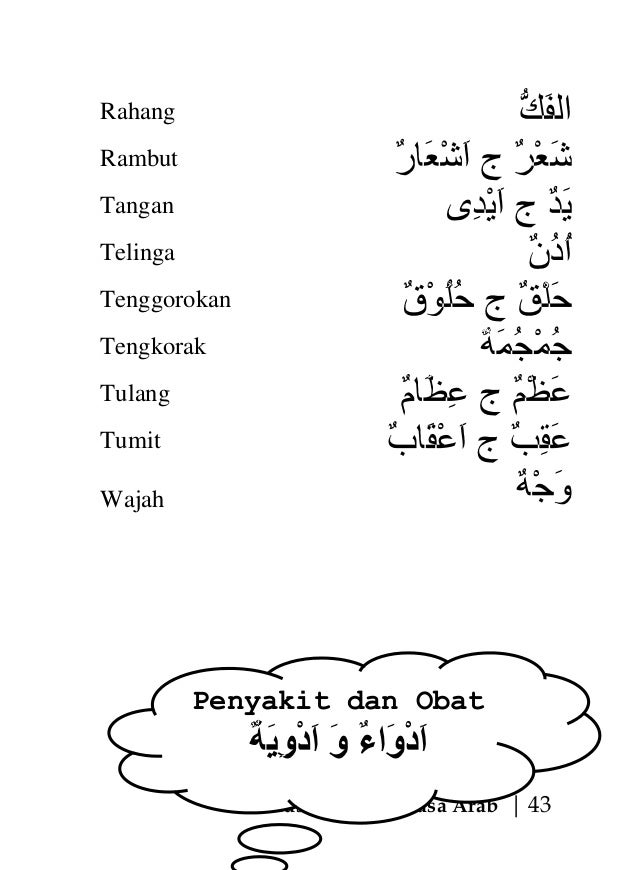 Tulisan Arab  Melayu Tangan