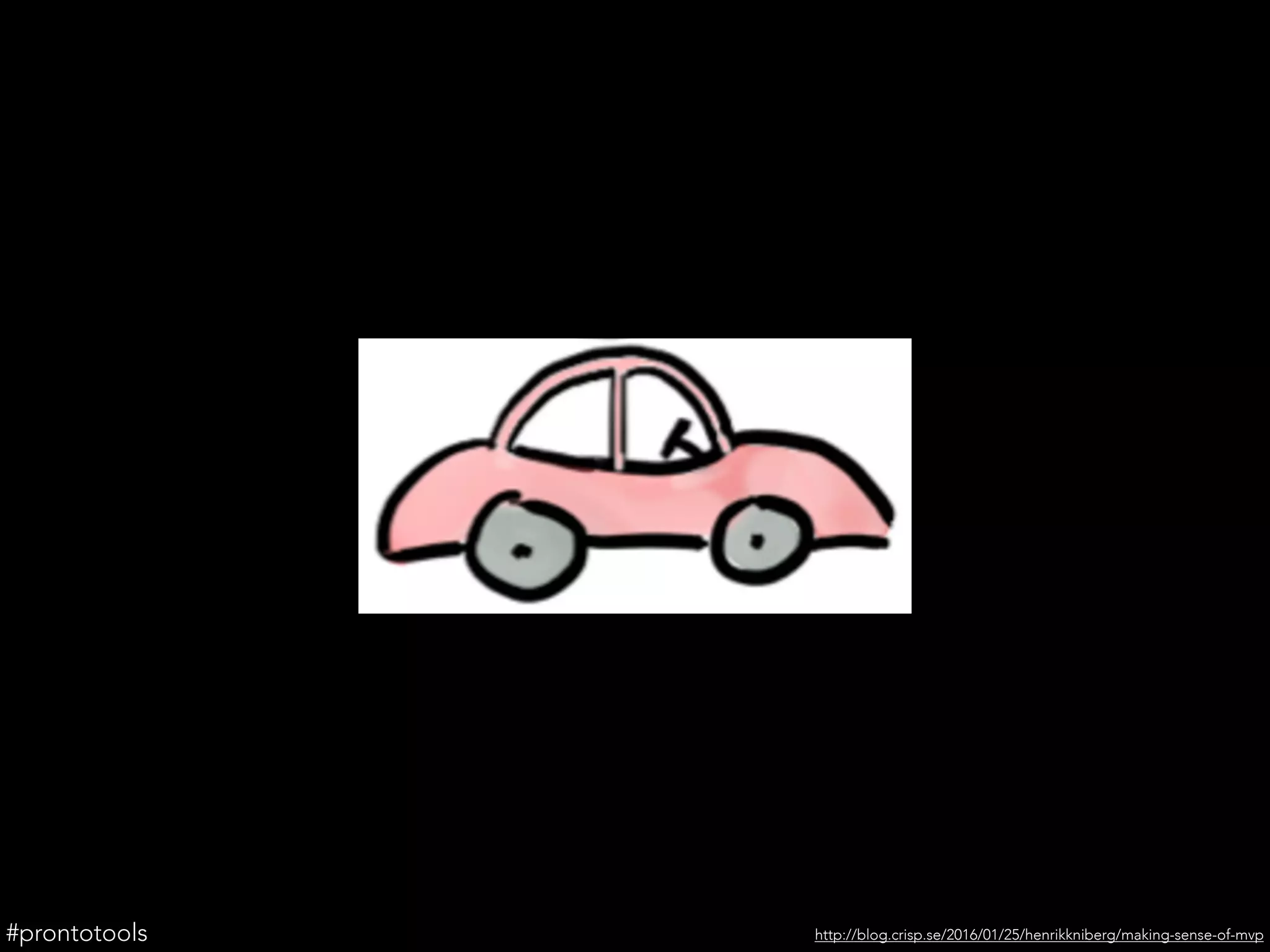 http://blog.crisp.se/2016/01/25/henrikkniberg/making-sense-of-mvp#prontotools
 