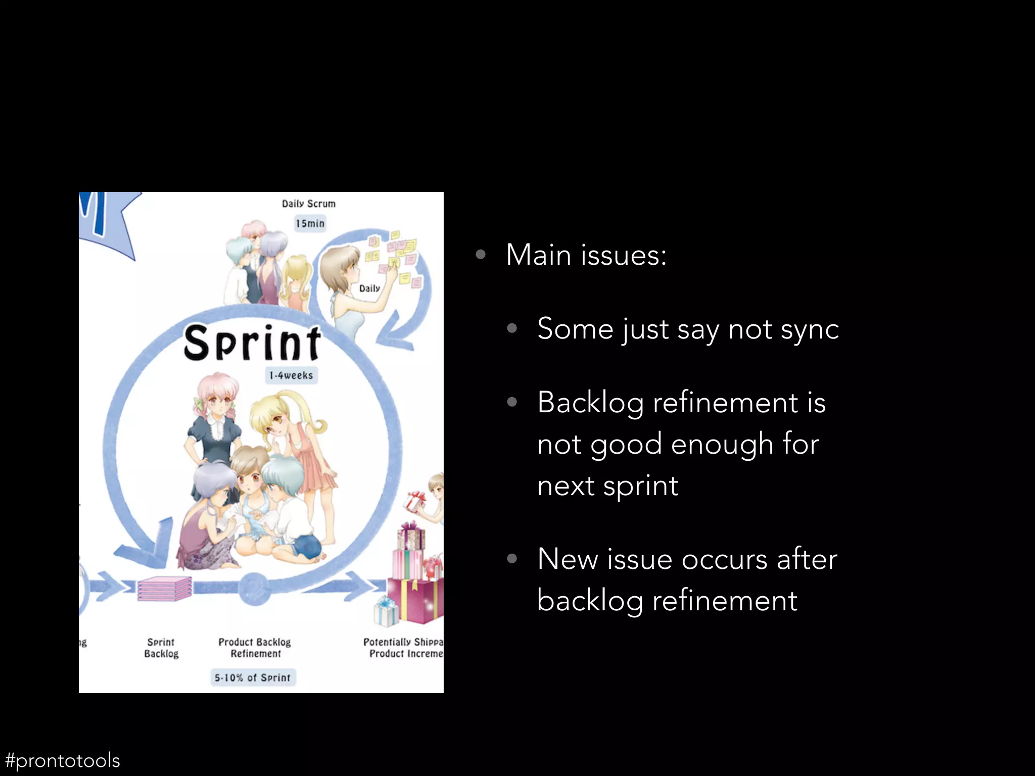 • Main issues:
• Some just say not sync
• Backlog refinement is
not good enough for
next sprint
• New issue occurs after
backlog refinement
#prontotools
 