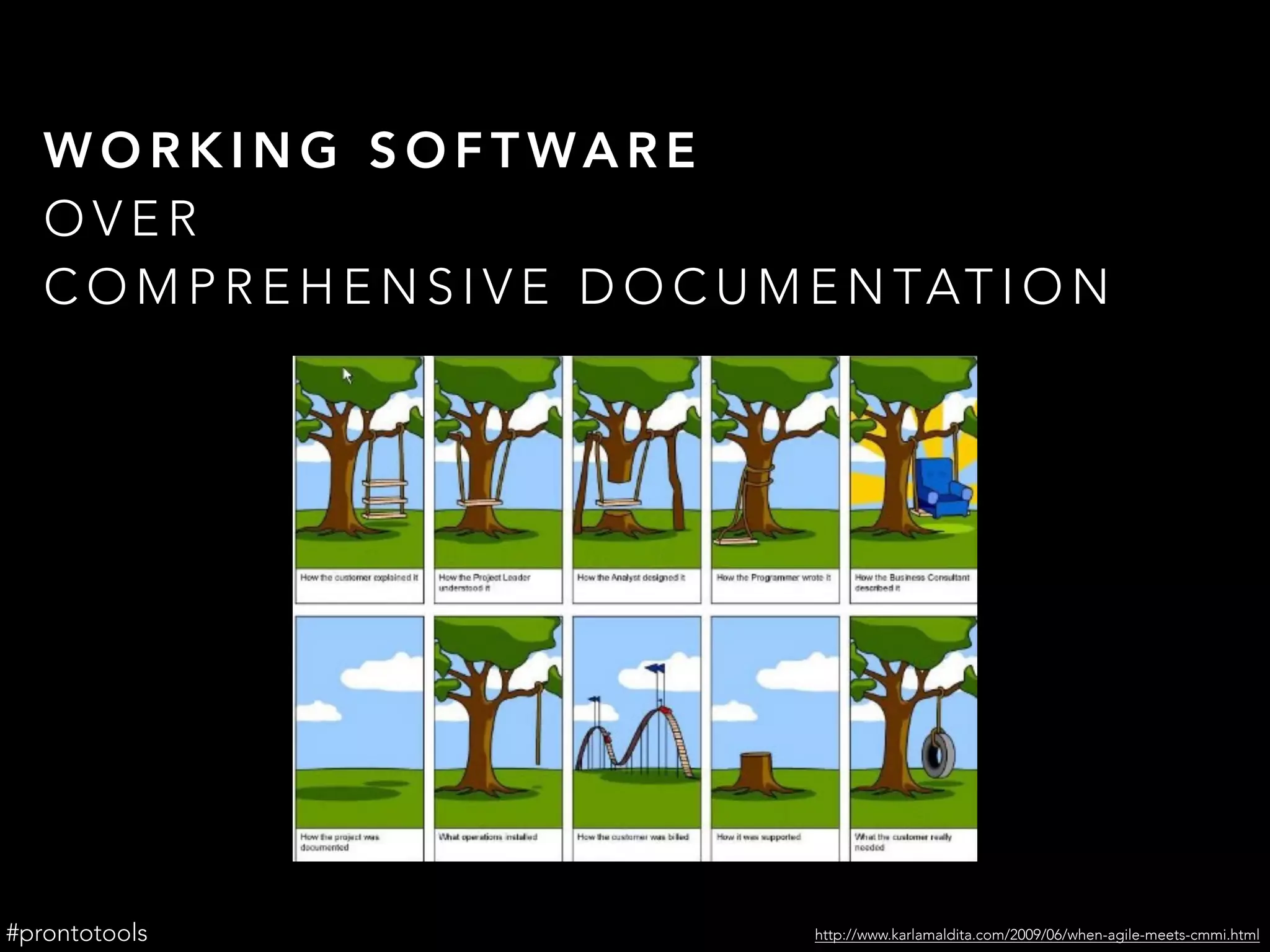 W O R K I N G S O F T WA R E
O V E R
C O M P R E H E N S I V E D O C U M E N TAT I O N
http://www.karlamaldita.com/2009/06/when-agile-meets-cmmi.html#prontotools
 