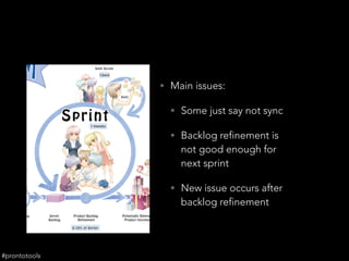• Main issues:
• Some just say not sync
• Backlog refinement is
not good enough for
next sprint
• New issue occurs after
b...