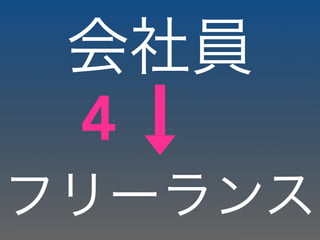 フリーランス
会社員
4
 
