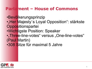 Parlament – House of Commons Bevölkerungsprinzip „ Her Majesty`s Loyal Opposition“: stärkste Oppositionspartei Wichtigste Position: Speaker „ Three-line-votes“ versus „One-line-votes“ (Paul Martin) 308 Sitze für maximal 5 Jahre 