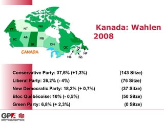 Kanada: Wahlen 2008  Conservative Party: 37,6% (+1,3%)  (143 Sitze) Liberal Party: 26,2% (- 4%)  (76 Sitze) New Democratic Party: 18,2% (+ 0,7%)  (37 Sitze) Bloc Québécoise: 10% (- 0,5%)  (50 Sitze) Green Party: 6,8% (+ 2,3%)  (0 Sitze) 