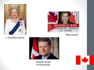 főkormányzó
II. Erzsébet királynő
Stephen Harper
miniszterelnök
 