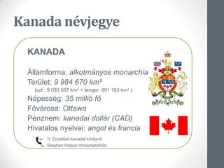 Kanada névjegye
KANADA
Államforma: alkotmányos monarchia
Terület: 9 984 670 km²
(szf.: 9 093 507 km² + tenger: 891 163 km² )
Népesség: 35 millió fő
Fővárosa: Ottawa
Pénznem: kanadai dollár (CAD)
Hivatalos nyelvei: angol és francia
II. Erzsébet kanadai királynő
Stephen Harper miniszterelnök
 