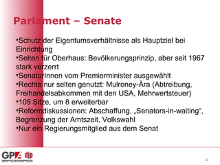 Parlament – Senate Schutz der Eigentumsverhältnisse als Hauptziel bei Einrichtung Selten für Oberhaus: Bevölkerungsprinzip, aber seit 1967 stark verzerrt SenatorInnen vom Premierminister ausgewählt Rechte nur selten genutzt: Mulroney-Ära (Abtreibung, Freihandelsabkommen mit den USA, Mehrwertsteuer) 105 Sitze, um 8 erweiterbar Reformdiskussionen: Abschaffung, „Senators-in-waiting“, Begrenzung der Amtszeit, Volkswahl Nur ein Regierungsmitglied aus dem Senat 