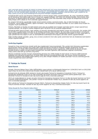 Gelir üzerinden alınan vergiler de federal ve eyalet bazında ayrı ayrı tahsil edilmektedirler. 2009 yılı itibariyle Federal Gelir
Vergisi, ilk 40 726 Kanada dolarına kadar %15, ikinci 40 726 Kanada dolarına kadar %22, izleyen 44 812 Kanada dolarına
%26 ve 126 264 Kanada doları üzerinde de %29 olarak uygulanmaktadır. Eyaletler itibariyle alınan gelir vergilerine ise
http://www.cra-arc.gc.ca/tx/ndvdls/fq/txrts-eng.html linkinden ulaşılabilmektedir.
Kanada’da KDV yerine ona benzeyen Federal Mal ve Hizmet Vergisi (GST) uygulanmaktadır. Bu vergi, Kanada’da üretilen
ya da Kanada’ya ithal edilen çoğu mal ve hizmet için uygulanmaktadır. GST oranı %5 olmakla beraber, Nova Scotia, New
Brunswick ve Newfoundland ile Labrador eyaletleri bu %5’lik oranı %8 oranındaki Satış Vergisi ile birleştirerek Armonize
Satış Vergisi (HST) adıyla ve %13 oranında uygulamaktadır.
Bu verginin %0 olarak uygulandığı ürünler temel market ürünleri, tarımsal ürünler, ilaç ve tıbbi hizmetler ile ihracat
ürünleridir. Ayrıca sağlık hizmetleri, eğitim hizmetleri, mali enstitülerin sunduğu hizmetler ve uzun vadeli konut kiraları bu
vergiden muaf tutulmaktadır.
Ontario, Manitoba ve Quebec de dahil olmak üzere pek çok eyalette brüt maaşlar üzerinden bordro vergisi (payroll tax)
uygulanmaktadır. Bu verginin oranları bölgesine göre %0,98 ile %4,26 arasında değişmektedir.
Kanada’da belirli petrol ürünleri, taşıt yakıtları ve otomotiv klimalarında özel tüketim vergisi söz konusudur. Bu vergiler GST
(ya da HST) uygulanmadan önce alıcı ya da ithalatçı tarafından ödenmektedir. Bu özel vergi, kurşunlu benzin ve kurşunlu
uçak yakıtlarında litre başına 11 Cent, kurşunsuz benzin ve kurşunsuz uçak yakıtlarında litre başına 10 Cent, dizel yakıt ve
uçak yakıtlarında litre başına 4 cent ve otomobillerde kullanılacak klima başına 100 dolar olarak uygulanmaktadır.
Diğer taraftan alkollü içecekler, şarap, bira ve tütün ürünlerinin hem ülke içinde üretiminde hem de ithalatında özel tüketim
vergisi uygulanmaktadır.

Tarife Dışı Engeller
Kanada’nın ihraç ürünlerimize yönelik tarife dışı engellemeleri bulunmamaktadır. Öte yandan Anti-Damping uygulamaları
çerçevesinde Türkiye menşeli veya çıkışlı çelik inşaat borularının Kanada’ya ithalinde Kanada Uluslararası Ticaret
Mahkemesi’nin 23 Aralık 2003 tarihli kararına dayalı anti-damping vergisi uygulaması, 2008 yılında da devam etmiştir.
Kanada tarafınca yapılan soruşturmalara Kanada Sınır Servisleri Ajansının web sitesinden ulaşmak mümkündür
(http://www.cbsa-asfc.gc.ca/menu-eng.html).
Ülkemiz tarafından Kanada menşeli yönlendirilmiş lif levha (YLL-OSB) ithalatı ile ilgili olarak 14 Haziran 2008 tarihinde
başlatılan anti-damping soruşturması 18 Aralık 2008 tarihinde sonuçlandırılmış olup, söz konusu ürünün Kanada’dan
dampingli fiyatlarla ithal edildiği tespit edilmiş ve bu ülke menşeli ithalatta CIF bedeli üzerinden %14,93 oranında gümrük
vergisi uygulanması kararı alınmıştır

Türkiye ile Ticaret
Genel Durum
Kanada, Ekonomi Bakanı Sayın Zafer ÇAĞLAYAN’ın uygun görüşü ve Müsteşarlık Makamı’nın 13/04/2012 tarih ve 2012/365
sayılı Onayı ile 2012-2013 döneminde Öncelikli Ülkelerinden birisi olarak belirlenmiştir.
Küresel krizin de etkisiyle 2009 yılında bir önceki yıla kıyasla Türkiye’nin Kanada’ya ihracatında %32,5, Türkiye’nin
Kanada’dan ithalatında %34,4 ve iki ülke arasındaki dış ticaret hacminde %33,9 oranında azalma gözlenmiştir. Aynı
dönemde Türkiye’nin Kanada ile olan dış ticaret açığı da %35,3 oranında azalmıştır.
2010 yılı incelendiğinde bir önceki yıla göre Türkiye’nin Kanada’ya ihracatının %41,8, iki ülke dış ticaret hacminin ise %9,3
oranında arttığı görülmektedir. Öte yandan Türkiye’nin Kanada’dan ithalatı %2,4, Kanada ile olan dış ticaret açığımız ise
%27,3 oranında azalmıştır.
2011 yılında ise Türkiye’nin Kanada’ya ihracatı %82,5, Türkiye’nin Kanada’dan ithalatı %43,3 iki ülke dış ticaret hacmi de
%56,8 oranında artmıştır. Kanada ile olan dış ticaret açığımız ise %0,1 oranında büyümüştür.
Türkiye-Kanada Dış Ticaret Değerleri (milyon Dolar)
İHRACAT

İTHALAT

HACİM

DENGE

1989

64,5

178,4

242,9

-114,0

1990

64,0

182,7

246,7

-118,7

1991

54,6

155,5

210,1

-100,8

1992

54,1

105,2

159,4

-51,1

1993

49,7

140,8

190,5

-91,1

1994

79,4

137,2

216,5

-57,8

1995

96,1

292,7

388,8

-196,6

1996

100,4

343,6

443,9

-243,2

1997

116,7

311,1

427,8

-194,3

1998

155,5

176,3

331,8

-20,8

1999

149,1

176,3

325,3

-27,2

2000

173,4

256,4

429,8

-83,0

2001

171,7

129,1

300,8

42,6

2002

239,9

321,5

561,4

-81,6

2003

221,3

244,9

466,2

-23,6

2004

346,6

368,8

715,4

-22,3

Kanada Ülke Raporu

19 / 43

Yasal Uyarı : Kaynak gösterilmek kaydı ile alıntı yapılabilir. Dokümanın her hangi bir yöntemle çoğaltılması ve/veya basılı ya da elektronik her hangi bir
ortamda dağıtımı yasaktır.

 