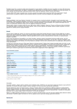 Özellikle düşük faiz oranlarına bağlı olarak Kanada’nın inşaat sektörü, özellikle de konut inşaatları son beş yıllık dönemde
önemli büyüme göstermiştir. Bu eğilim, özellikle büyük şehirlerdeki ofis binalarındaki arz fazlasına ve bütçe gerekçeleri ile
kamu altyapı harcamalarındaki azalmaya paralel olarak 2008 yılı başından itibaren tersine dönmüştür.
Yine de 2002-2007 yılları arasında ticari ve kamu amaçlı bina inşaat izinleri sayısında %60 artış yaşanmıştır. İnşaat
sektöründeki bu patlama, ağırlıklı olarak batıdaki Alberta ve British Columbia bölgelerinde yoğunlaşmıştır.

Turizm
Doğal güzellikleri, açık hava faaliyet imkanları ve nispeten temiz ve güvenli şehirleri, Kanada’yı turizm açısından cazip
kılmaktadır. Ülkenin gelişmiş altyapısı ve dünyanın en büyük turizm pazarına sahip olan ABD’ye kültürel ve coğrafi yakınlığı,
turizm sektörünü destekleyen diğer önemli unsurlar arasında sayılabilir. Ayrıca Kanada, hem yüksek teknolojili hem de
yerel ve uluslararası tüketime cevap veren bir eğlence endüstrisine sahiptir.
Ülkeye gelen yabancı turistler içinde ilk sırayı ABD alırken ABD’yi İngiltere, Japonya, Fransa ve Almanya takip etmektedir.
Bu ülkelerden gelen turistlerden elde edilen gelirler, ülke içi turizm gelirleri ile beraber ülkenin toplam seyahat ve turizm
gelirlerinin %90’lık kısmını oluşturmaktadır.

Enerji
Zengin petrol, doğal gaz, kömür ve uranyum rezervlerine sahip olan Kanada dünyanın üçüncü büyük doğal gaz ve altıncı
büyük ham petrol üreticisidir. Başta kuzey Alberta bölgesindekiler olmak üzere ülkenin toplam rezervlerinin 180 milyar varil
düzeyinde olduğu tahmin edilmektedir. Alberta dışındaki önemli rezervler arasında British Colombia ve Saskatchewan
bölgeleri sayılabilir.
Gerek ülke topraklarının büyüklüğü ve zor iklim koşulları, gerekse yüksek sanayileşme düzeyine bağlı olarak, net kişi
başına enerji tüketimi açısından Kanada dünyanın en büyük tüketicileri arasındadır. Yine de ülke, ihracata yöneltilen ciddi
düzeyde enerji fazlası vermektedir. Bu enerji fazlasının yaklaşık %95’lik kısmı (özellikle petrol ve doğal gaz), ABD pazarına
ihraç edilmektedir.
Kanada aynı zamanda dünyanın önde gelen elektrik üreticilerindendir. Başka hiçbir ülkede olmadığı kadar bol nehir ve göl
kaynaklarıyla Kanada’nın toplam elektrik üretiminin %60’lık kısmı hidroelektrik, %24’lük kısmı termal üretim (doğal gaz ve
kömür) ve geri kalanın büyük kısmı da nükleer elektrik olarak yapılmaktadır. Hidroelektrik özellikle Quebec, British
Columbia, Ontario ve Manitoba’da bol ve ucuz olarak üretilmektedir. Bu bol ve ucuz enerji Quebec ve British Colombia’da
alüminyum endüstrisi gibi büyük ve önemli bazı endüstrilerin doğmasına imkan sağlamıştır.
Enerji İstatistikleri (petajul)
2006

2007

2008

2009

2010

16.442,1

16.569,4

16.278,8

15.694,5

15.947,9

İhracat1

8.531,1

8.791,2

8.806,8

8.448,1

8.751,4

İthalat1

2.892,3

3.053,5

3.128,4

3.039,8

3.041,2

Net arz2

9.302,9

9.707,9

9.660,4

9.214,8

9.438,3

Üretici Tüketimi

1.295,9

1.247,4

1.189,4

1.252,0

1.073,4

Enerji Dışı Tüketim

1.105,6

1.101,4

1.021,6

962,2

1.019,2

Nihai Enerji Tüketimi

7.521,7

7.921,5

7.860,9

7.461,5

7.622,1

Toplam endüstriyel

2.262,1

2.382,8

2.312,7

2.192,6

2.329,4

Toplam ulaştırma

2.364,0

2.460,0

2.412,4

2.534,7

2.601,0

Tarım

211,5

215,4

217,0

210,6

246,1

Konut

1.245,9

1.357,6

1.359,8

1.326,8

1.267,2

Birincil üretim1

Kamu
Ticari ve diğer kurumsal

127,7

122,4

123,1

125,0

119,5

1.281,1

1.354,5

1.406,8

1.047,3

1.031,1

1. Birincil enerji kaynakları kömür, ham petrol, doğal gaz, doğal gaz sıvıları, hidro ve nükleer enerjidir.
2. Birincil ve İkincil kaynakların net arzı.
Kaynak: Statistics Canada, CANSIM

Hizmetler
Hizmetler sektörü, çalışan nüfusun dörtte üçünü istihdam eden, GSYİH’nin ise üçte ikisini oluşturan büyük ve çok yönlü bir
sektördür. En büyük alt sektör, çalışan nüfusun yaklaşık %13’ünü barındıran perakende sektörüdür.
Hizmet sektörünün ikinci en büyük kısmını, nüfusun nispeten daha azının istihdamını sağlayan işletme ve şirket idaresi
sektörü oluşturmaktadır. Bu sektör finansal hizmetler, gayrimenkul ve telekomünikasyon endüstrilerini içermektedir. Son
yıllarda özellikle Toronto gibi gelişmiş şehirlerde yerleşen bu kesimde ciddi büyüme kaydedilmiştir. Kanada’nın önde gelen
bankaları da bu yapıya uygun olarak merkezlerini Toronto’da açmışlardır.
Eğitim ve sağlık sektörleri Kanada’nın en büyük iki sektörü olmakla birlikte, her ikisi de kamu faaliyet alanı olarak ön plana
çıkmaktadır. Özellikle sağlık hizmetlerinin hızlı bir gelişme süreci içerisinde olduğu gözlemlenmektedir.

Bankacılık

-, 2013

8 / 43

Yasal Uyarı : Kaynak gösterilmek kaydı ile alıntı yapılabilir. Dokümanın her hangi bir yöntemle çoğaltılması ve/veya basılı ya da elektronik her hangi bir
ortamda dağıtımı yasaktır.

 