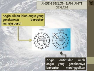Kanah 1001467 sistem angin | PPTX