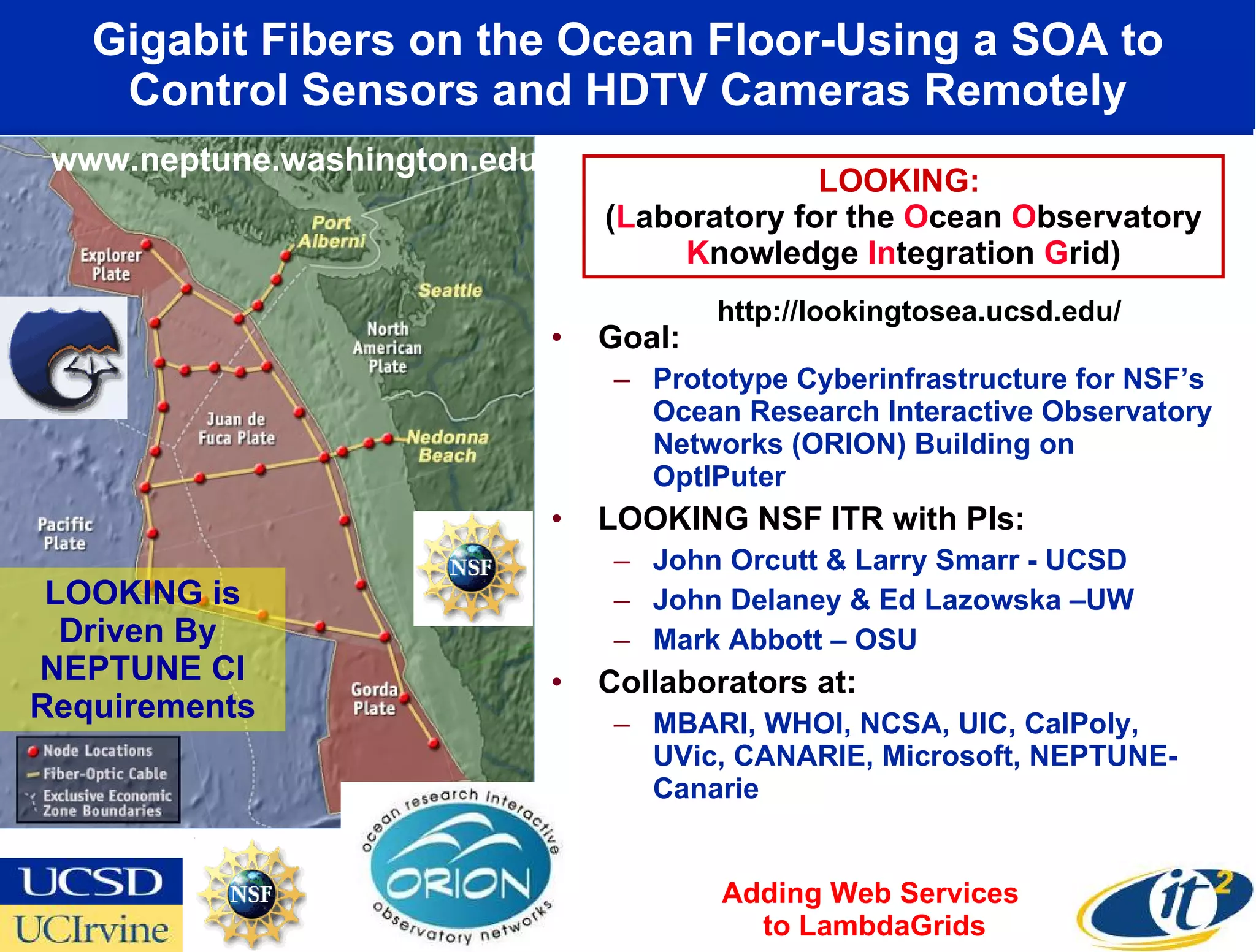 Gigabit Fibers on the Ocean Floor-Using a SOA to Control Sensors and HDTV Cameras Remotely Goal:  Prototype Cyberinfrastructure for NSF’s Ocean Research Interactive Observatory Networks (ORION) Building on OptIPuter LOOKING NSF ITR with PIs: John Orcutt & Larry Smarr - UCSD John Delaney & Ed Lazowska –UW Mark Abbott – OSU Collaborators at: MBARI, WHOI, NCSA, UIC, CalPoly, UVic, CANARIE, Microsoft, NEPTUNE-Canarie LOOKING:  ( L aboratory for the  O cean  O bservatory  K nowledge  In tegration  G rid) www.neptune.washington.edu http://lookingtosea.ucsd.edu/ LOOKING is Driven By  NEPTUNE CI Requirements Adding Web Services  to LambdaGrids 