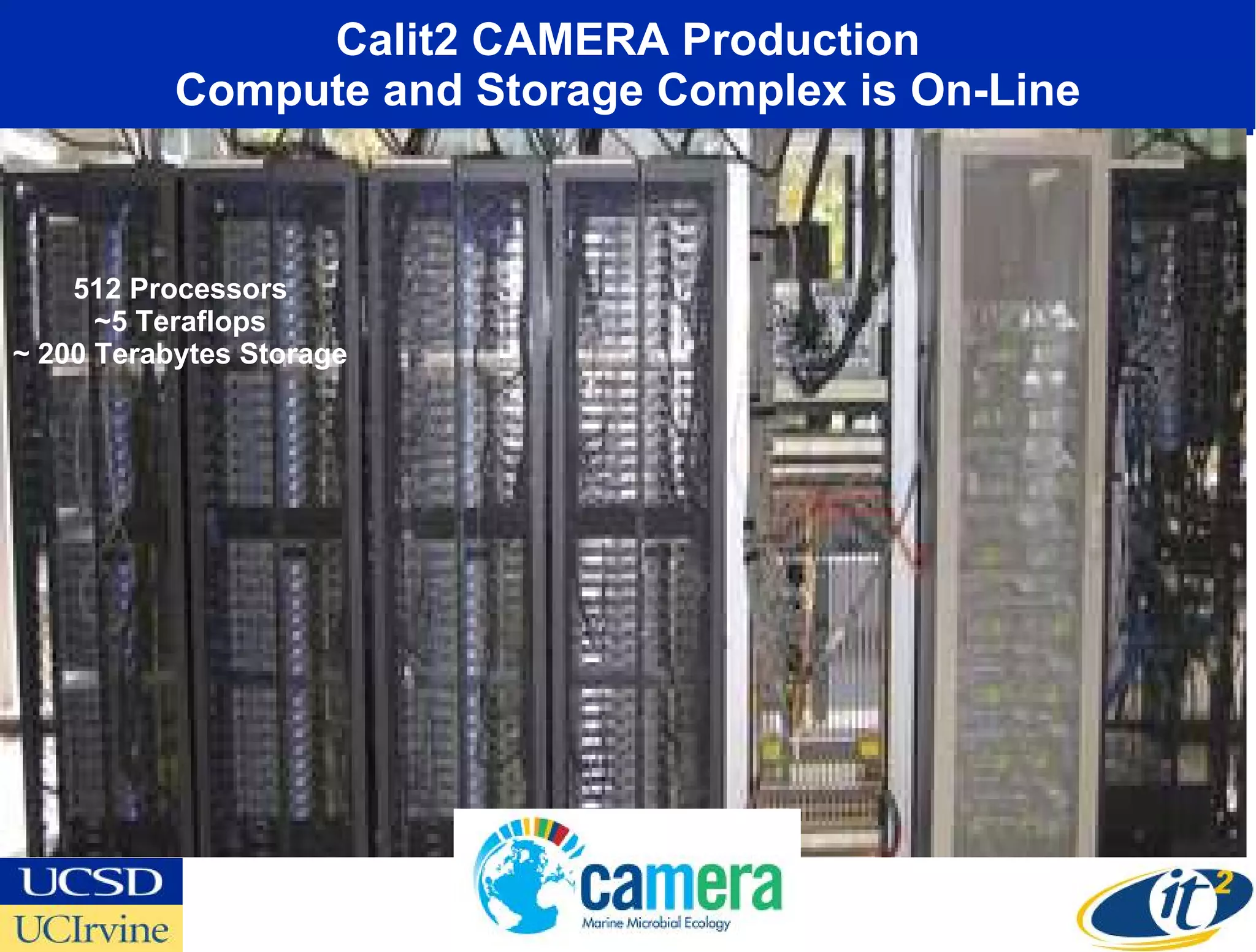 Calit2 CAMERA Production Compute and Storage Complex is On-Line 512 Processors  ~5 Teraflops  ~ 200 Terabytes Storage  
