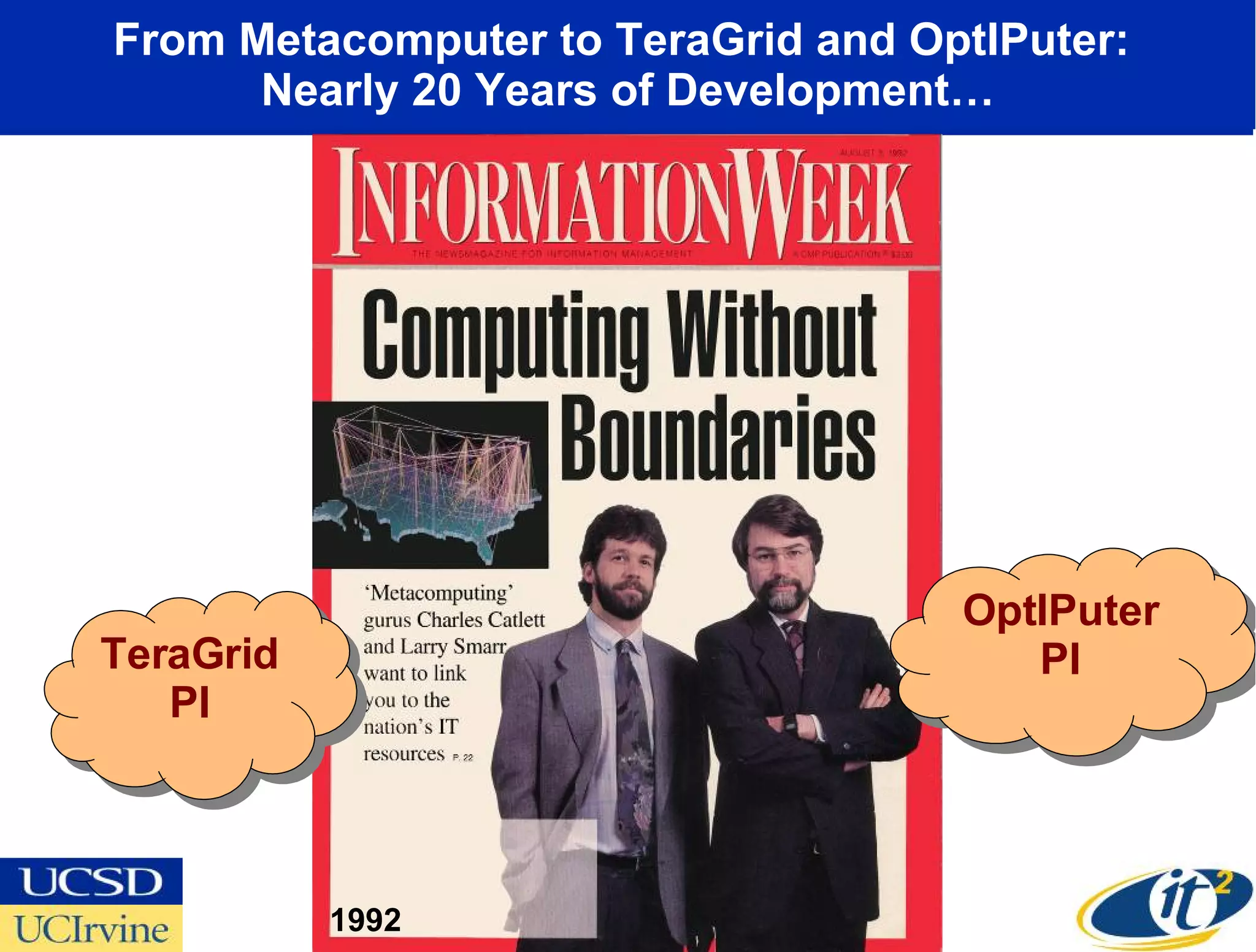 From Metacomputer to TeraGrid and OptIPuter:  Nearly 20 Years of Development… TeraGrid PI OptIPuter PI 1992 