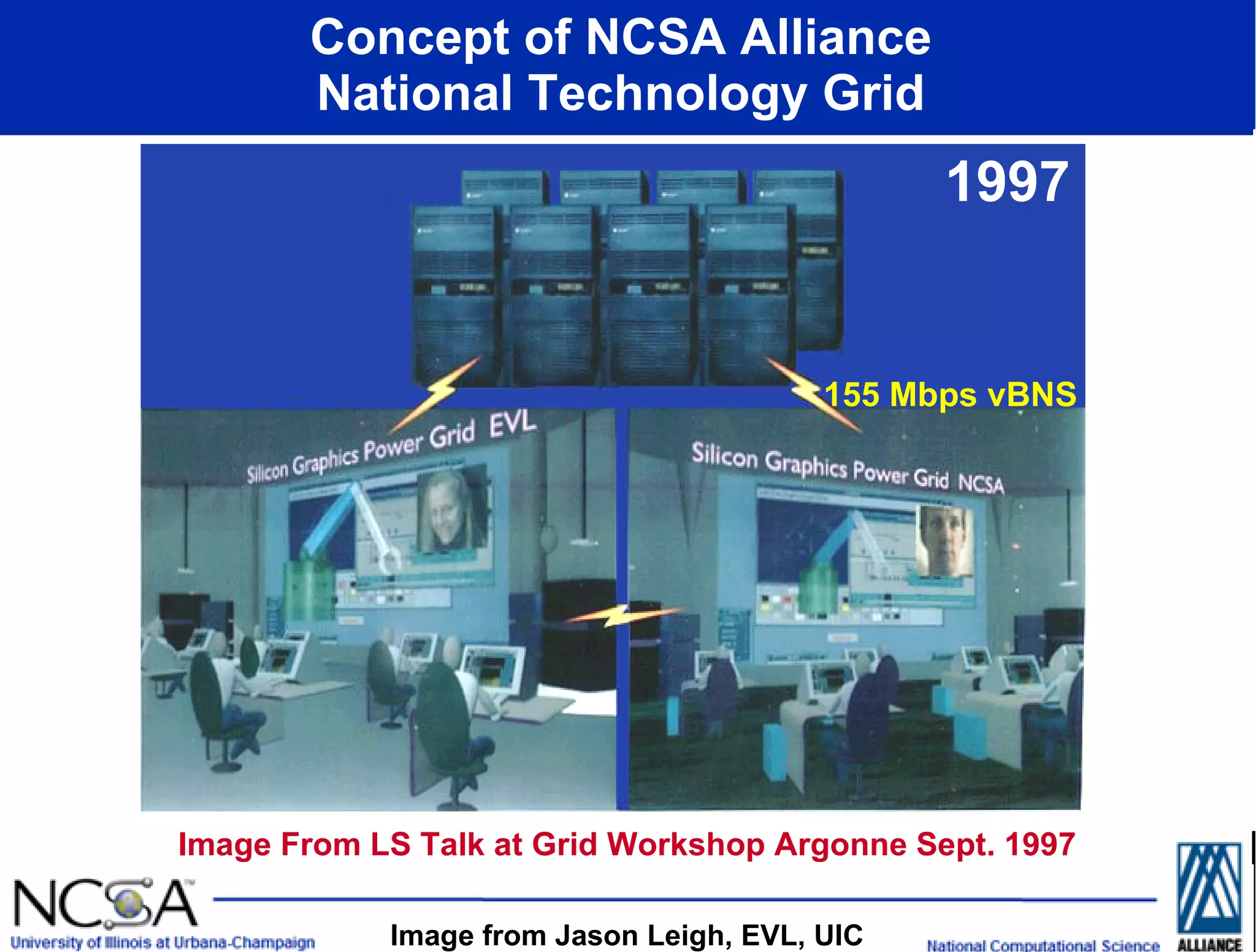Concept of NCSA Alliance  National Technology Grid  155 Mbps vBNS 1997 Image from Jason Leigh, EVL, UIC Image From LS Talk at Grid Workshop Argonne Sept. 1997 