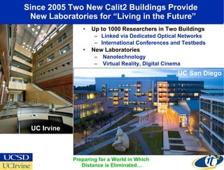 Since 2005 Two New Calit2 Buildings Provide   New Laboratories for “Living in the Future” Up to 1000 Researchers in Two Buildings Linked via Dedicated Optical Networks International Conferences and Testbeds New Laboratories Nanotechnology Virtual Reality, Digital Cinema UC Irvine Preparing for a World in Which  Distance is Eliminated… UC San Diego 