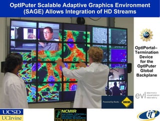 OptIPuter Scalable Adaptive Graphics Environment (SAGE) Allows Integration of HD Streams OptIPortal–  Termination Device  for the OptIPuter Global Backplane 