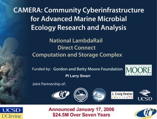 PI Larry Smarr Announced January 17, 2006 $24.5M Over Seven Years 