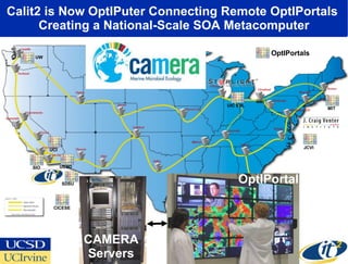Calit2 is Now OptIPuter Connecting Remote OptIPortals  Creating a National-Scale SOA Metacomputer NW! CICESE UW JCVI MIT SIO UCSD SDSU UIC EVL UCI OptIPortals OptIPortal CAMERA Servers 