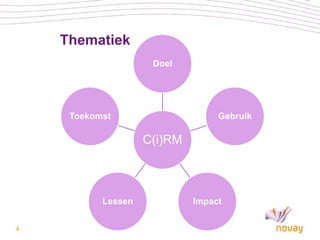 Thematiek
                     Doel




     Toekomst                     Gebruik

                    C(i)RM



           Lessen            Impact


4
 