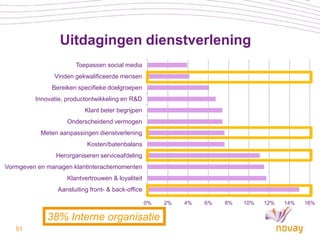 Uitdagingen dienstverlening
                       Toepassen social media
               Vinden gekwalificeerde mensen
               Bereiken specifieke doelgroepen
         Innovatie, productontwikkeling en R&D
                           Klant beter begrijpen
                    Onderscheidend vermogen
           Meten aanpassingen dienstverlening
                            Kosten/batenbalans
                Herorganiseren serviceafdeling
Vormgeven en managen klantinteractiemomenten
                    Klantvertrouwen & loyaliteit
                 Aansluiting front- & back-office

                                                    0%   2%   4%   6%   8%   10%   12%   14%   16%

             38% Interne organisatie
   51
 