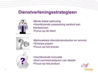 Dienstverleningsstrategieen
          •Beste totaal oplossing
          •Voortdurende aanpassing aanbod aan
          klantwensen
          •Focus op de klant


          •Betrouwbare diensten/producten en service
          •Scherpe prijzen
          •Focus op het proces


          •Voortdurende innovatie
          •Snel commercialiseren van ideeën
          •Focus op het product

7
 