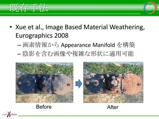 既存手法<br />Xue et al., Image Based Material Weathering, Eurographics2008<br />画素情報から Appearance Manifold を構築<br />陰影を含む画像や複...