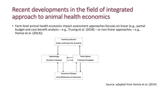 Participatory and quantitative systems modelling approach to animal health economics