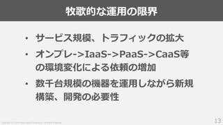 Copyright (C) 2018 Yahoo Japan Corporation. All Rights Reserved.
牧歌的な運用の限界
13
• サービス規模、トラフィックの拡大
• オンプレ->IaaS->PaaS->CaaS等
の環境変化による依頼の増加
• 数千台規模の機器を運用しながら新規
構築、開発の必要性
 