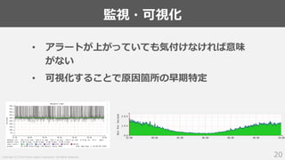 Copyright (C) 2018 Yahoo Japan Corporation. All Rights Reserved.
監視・可視化
20
• アラートが上がっていても気付けなければ意味
がない
• 可視化することで原因箇所の早期特定
 