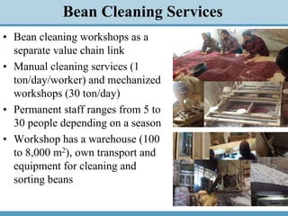 Kidney Beans Value Chain and Export Capacity in the Kyrgyz Republic