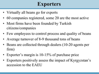Kidney Beans Value Chain and Export Capacity in the Kyrgyz Republic