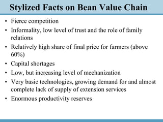 Kidney Beans Value Chain and Export Capacity in the Kyrgyz Republic