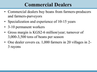 Kidney Beans Value Chain and Export Capacity in the Kyrgyz Republic