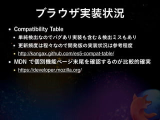 ブラウザ実装状況
Compatibility Table
 単純検出なのでバグあり実装も含む＆検出ミスもあり
 更新頻度は程々なので開発版の実装状況は参考程度
 http://kangax.github.com/es5-compat-table/
MDN で個別機能ページ末尾を確認するのが比較的確実
 https://developer.mozilla.org/
 