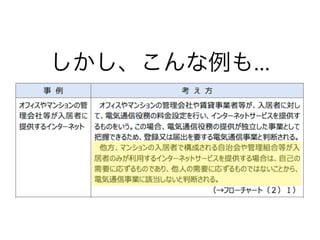 金沢LoRa部はじめました(画像版)