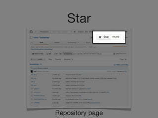 Star
Repository page
 