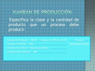 Kanban 091118112533-phpapp01