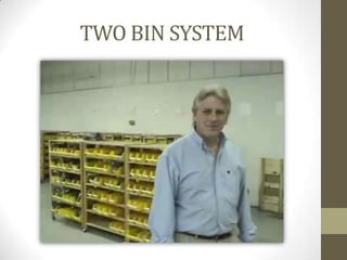 Two Bin Model Kanban | PPTX