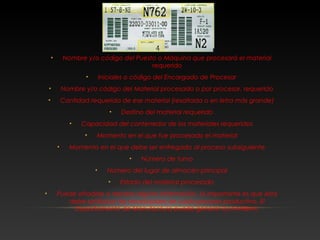 • Nombre y/o código del Puesto o Máquina que procesará el material
requerido
• Iniciales o código del Encargado de Procesar
• Nombre y/o código del Material procesado o por procesar, requerido
• Cantidad requerida de ese material (resaltada o en letra más grande)
• Destino del material requerido
• Capacidad del contenedor de los materiales requeridos
• Momento en el que fue procesado el material
• Momento en el que debe ser entregado al proceso subsiguiente
• Número de turno
• Número del lugar de almacén principal
• Estado del material procesado
• Puede añadirse o restarse alguna información, lo importante es que ésta
debe satisfacer las necesidades de cada proceso productivo. El
Departamento de Manufactura puede generar los KANBAN.
 
