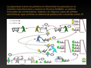 Los japoneses fueron los primeros en eficientizar los procesos en la
Industria manufacturera y crearon la Técnica KANBAN, un sistema
innovador de contenedores, tarjetas y en algunos casos de señales
electrónicas, que controla un sistema de producción conocido como JIT.
 