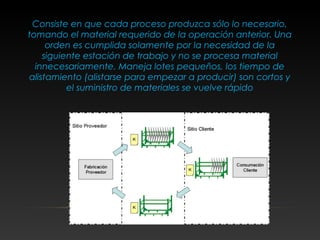 Consiste en que cada proceso produzca sólo lo necesario,
tomando el material requerido de la operación anterior. Una
orden es cumplida solamente por la necesidad de la
siguiente estación de trabajo y no se procesa material
innecesariamente. Maneja lotes pequeños, los tiempo de
alistamiento (alistarse para empezar a producir) son cortos y
el suministro de materiales se vuelve rápido
 