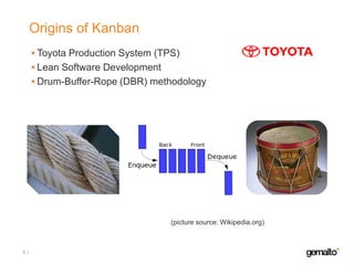 Origins of Kanban
Toyota Production System (TPS)
Lean Software Development
Drum-Buffer-Rope (DBR) methodology

(picture source: Wikipedia.org)

5

 