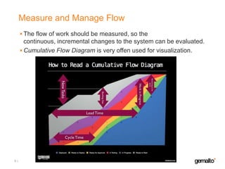 Measure and Manage Flow
The flow of work should be measured, so the
continuous, incremental changes to the system can be evaluated.
Cumulative Flow Diagram is very offen used for visualization.

9

 