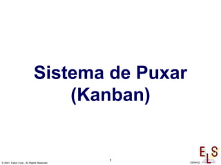 1
© 2001, Eaton Corp., All Rights Reserved 29/04/02
Sistema de Puxar
(Kanban)
 