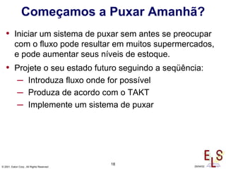 18
© 2001, Eaton Corp., All Rights Reserved 29/04/02
Começamos a Puxar Amanhã?
• Iniciar um sistema de puxar sem antes se preocupar
com o fluxo pode resultar em muitos supermercados,
e pode aumentar seus níveis de estoque.
• Projete o seu estado futuro seguindo a seqüência:
– Introduza fluxo onde for possível
– Produza de acordo com o TAKT
– Implemente um sistema de puxar
 