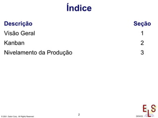 2
© 2001, Eaton Corp., All Rights Reserved 29/04/02
Índice
Descrição Seção
Visão Geral 1
Kanban 2
Nivelamento da Produção 3
 